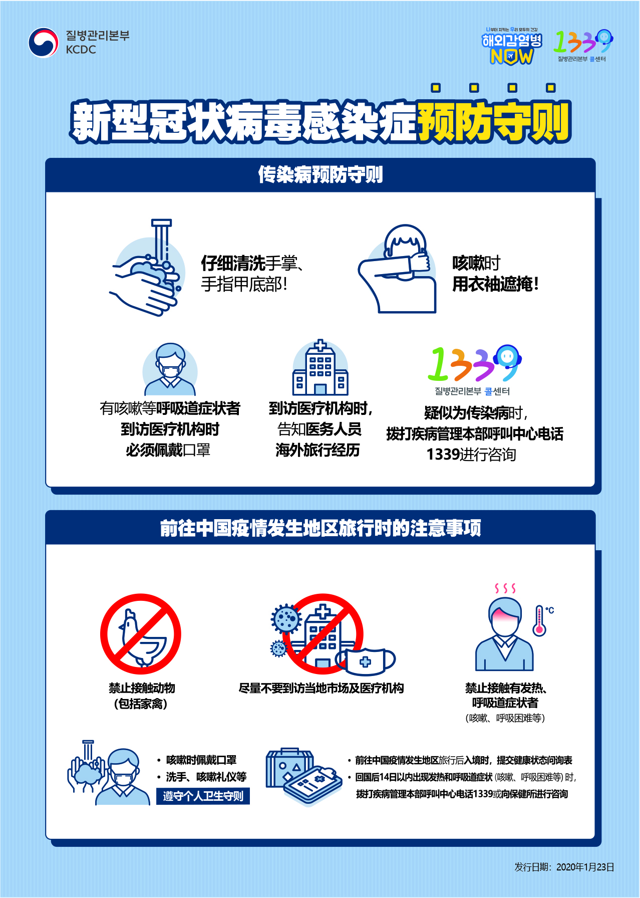 신종코로나 바이러스 예방 및 해외여행(중국) 후 입국 시 주의사항 안내 이미지(2)