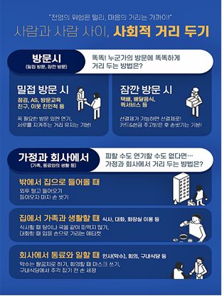 코로나19 대응 「사회적거리 유지 운동」 동참 협조 이미지(1)