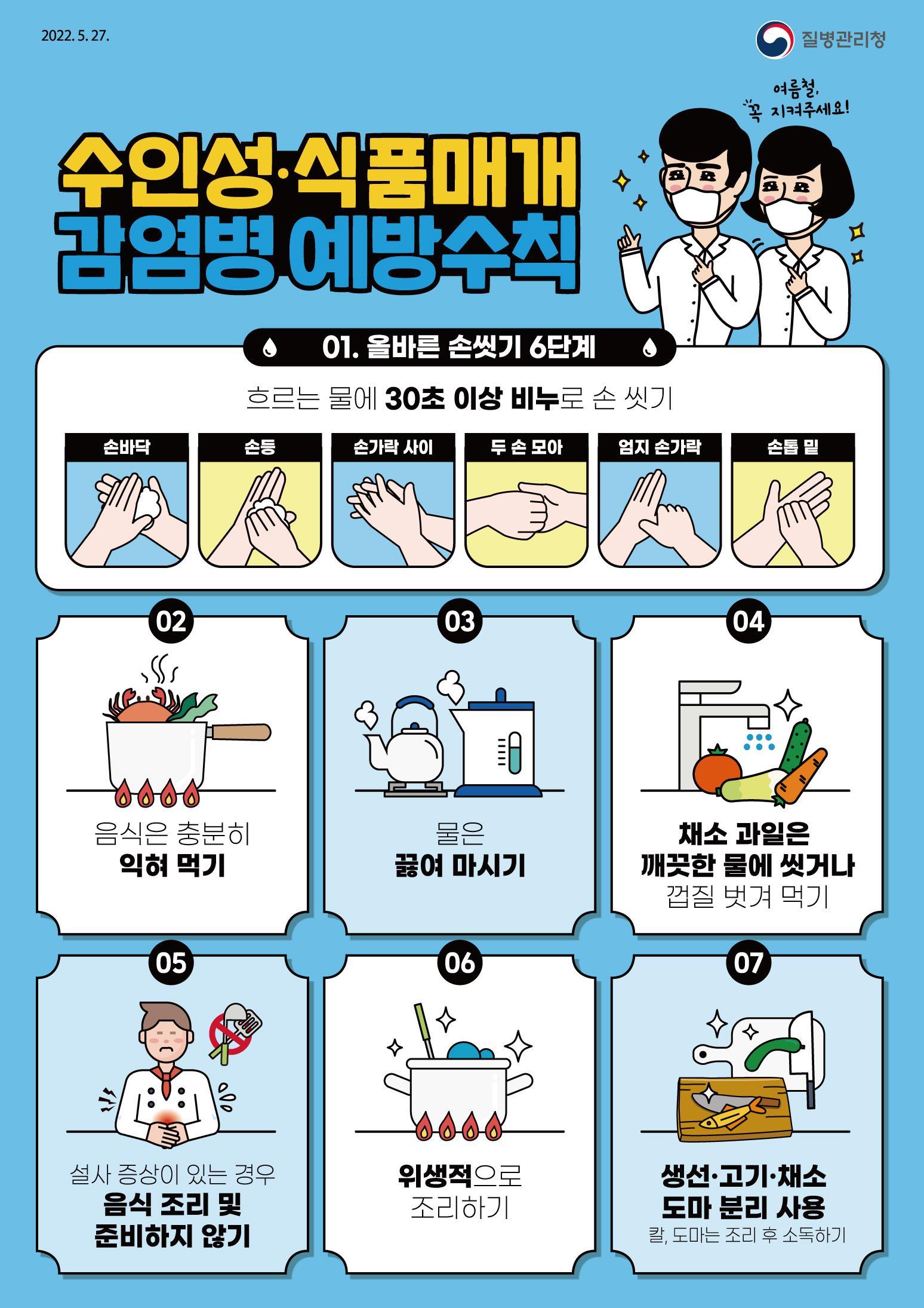 수인성 식품매개 감염병 예방수칙 포스터 이미지(1)