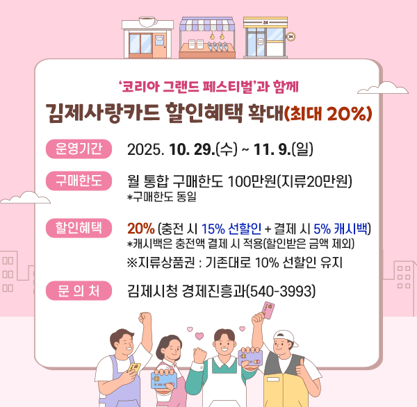 코리아 그랜드 페스티벌과 함께 김제사랑카드 할인혜택 확대(최대20%)
운영기간 : 2025. 10. 29.(수) ~ 11. 9.(일) 
구매한도 : 월 통합 구매한도 100만원(지류20만원) *구매한도 동일
할인혜택 : 20% (충전 시 15% 선할인 + 결제 시 5% 캐시백)
             *캐시백은 충전액 결제 시 적용(할인받은 금액(인센티브) 제외)
     ※ 지류상품권 : 기존대로 10% 선할인 유지
문 의 처 : 김제시청 경제진흥과(540-3993)