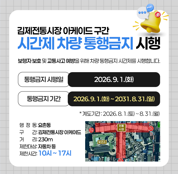 김제전통시장 아케이드 구간 시간제 차량 통행금지 시행
보행자 보호 및 교통사고 예방을 위해 차량 통행금지 시간제를 시행합니다.
통행금지 시행일 : 2026. 9. 1.(화)
통행금지 기간 : 2026. 9. 1.(화) ~ 2031. 8. 31.(일)
* 계도기간 : 2026. 8. 1.(토) ~ 8. 31.(월)
행정동: 요촌동
구간: 김제전통시장 아케이드
거리: 230m
제한대상: 자동차 등
제한시간: 10시 ~ 17시