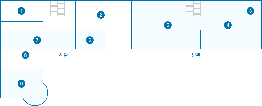 김제시청 지하1층(왼쪽 신관, 오른쪽 본관) 배치도이며 왼쪽 상단부터 시계방향 순서로 자세한 내용이 표시됩니다.