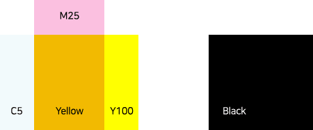 메인 컬러 이미지, 좌측 : 위부터 시계방향으로 M25, Y100, Yellow, C5 / 우측 : Black