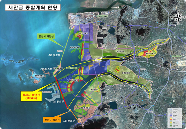 새만금 종합계획 현황