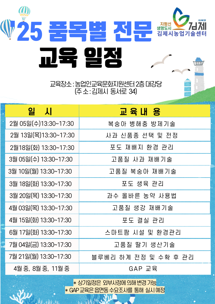 2025년 품목별 전문교육 추진계획(년간계획) 이미지(1)