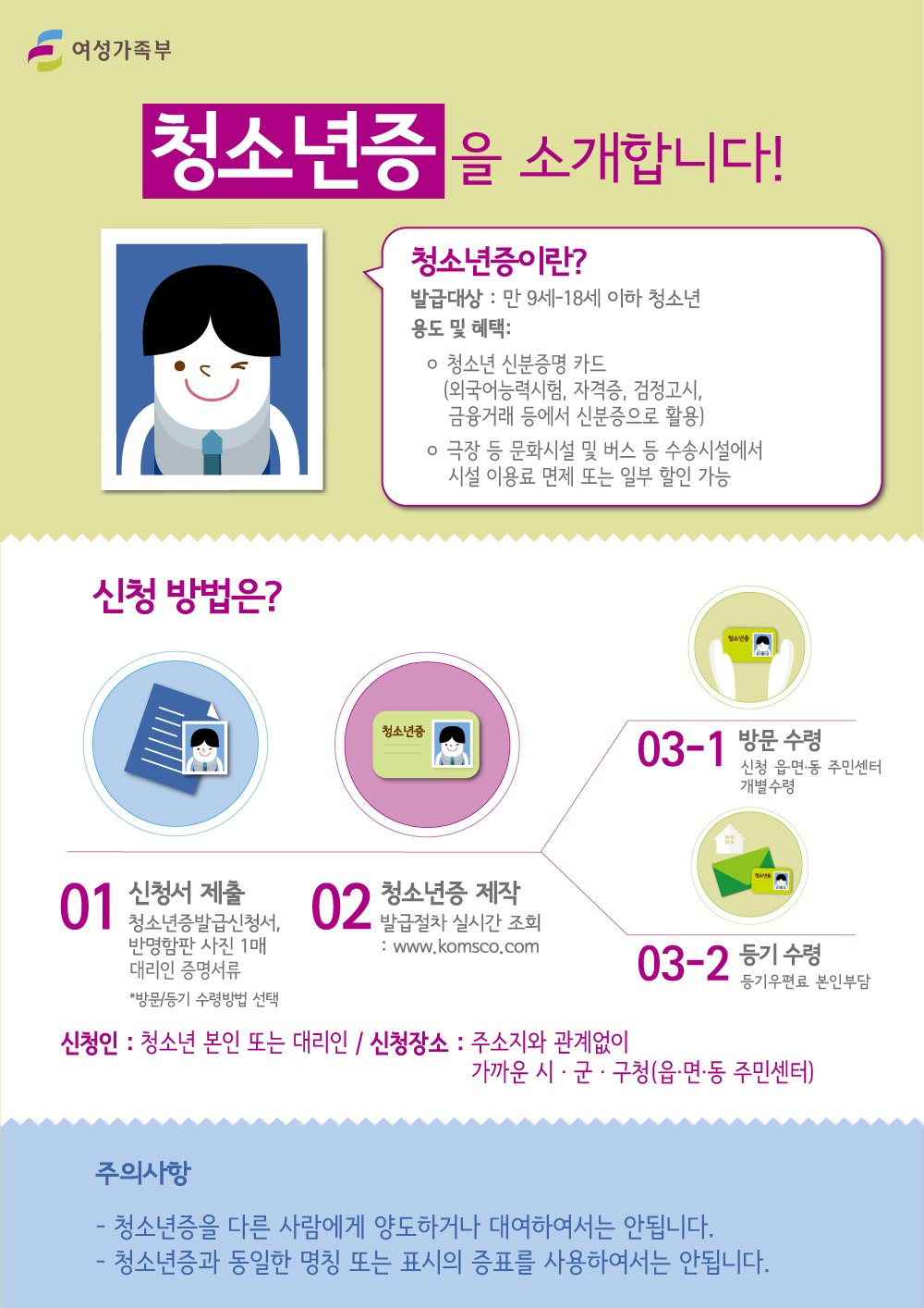 청소년증 이미지(1)