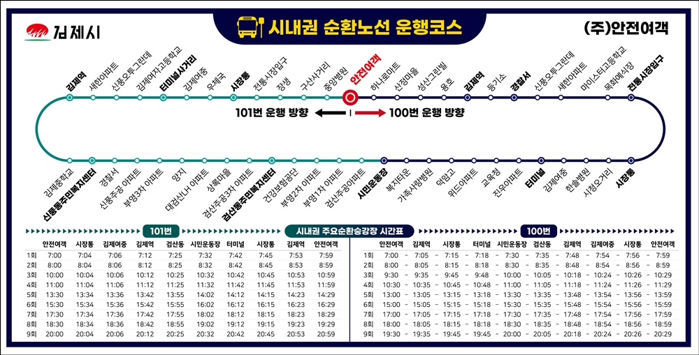 순환노선도 이미지(1)