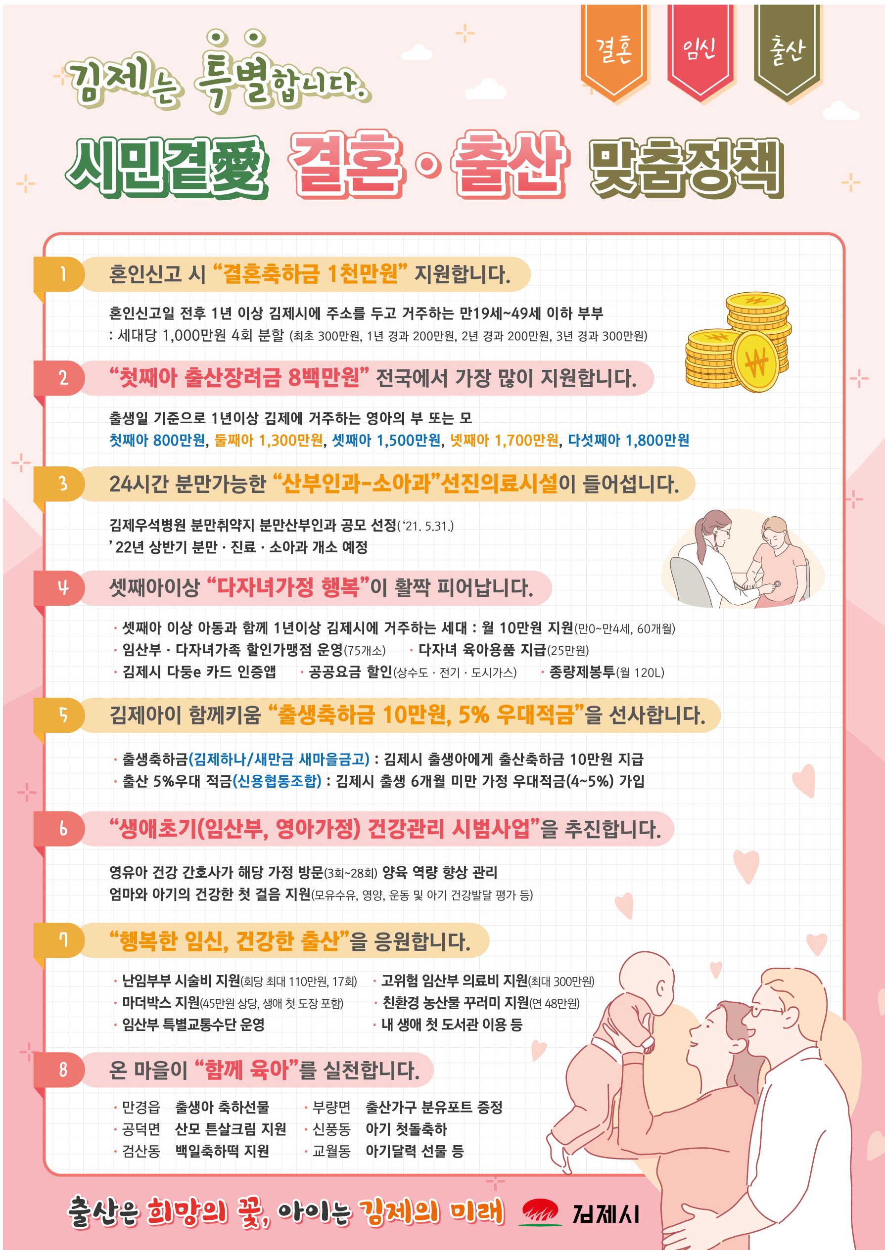 결혼출산지원안내 이미지(1)