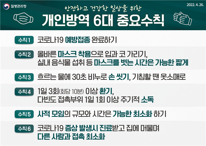 개인방역 6대수칙 이미지(1)