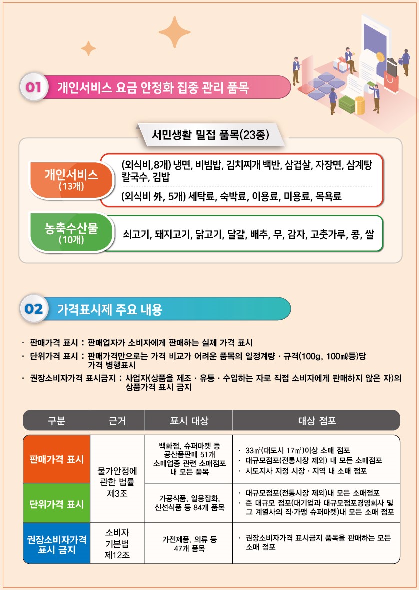  이미지(2)