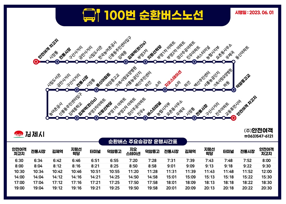 김제시, 시내버스 100번(지오스테이션),  24번, 25번(백구 특장단지) 노선 연장운행 이미지(1)