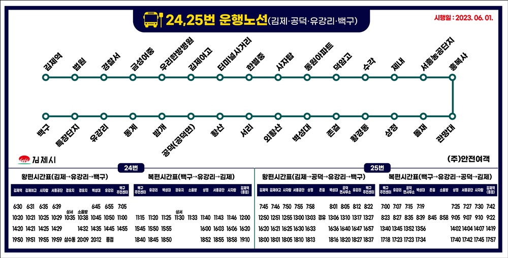 김제시, 시내버스 100번(지오스테이션),  24번, 25번(백구 특장단지) 노선 연장운행 이미지(2)