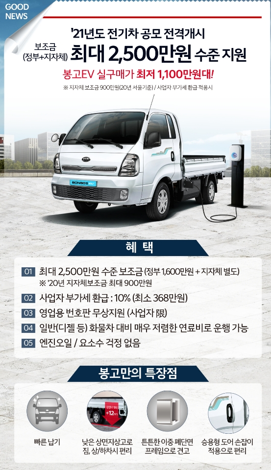 이미지(1)