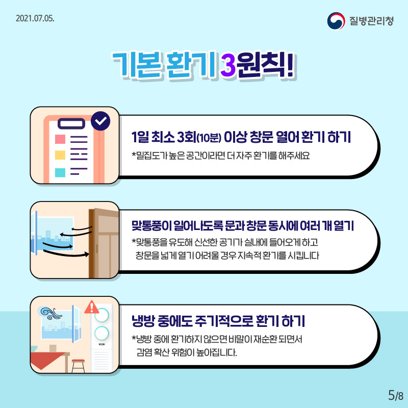 기본 환기 3원칙. 자세한 내용 아래에 있습니다.