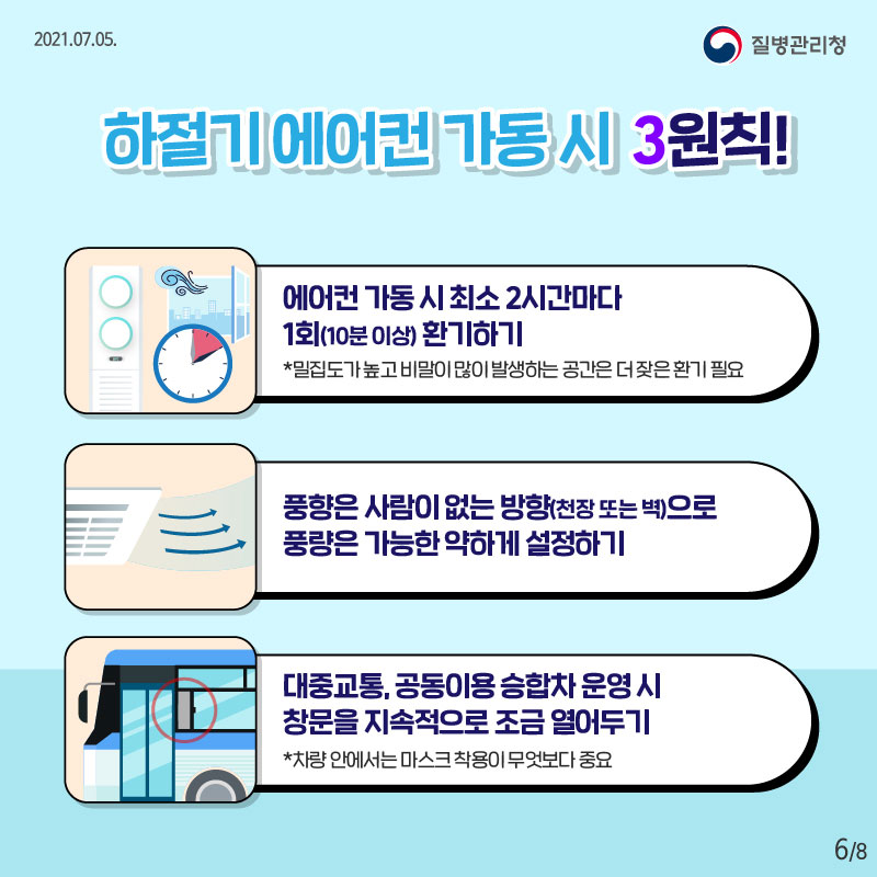 하절기 에어컨 가동 시 3원칙. 자세한 내용 아래에 있습니다.