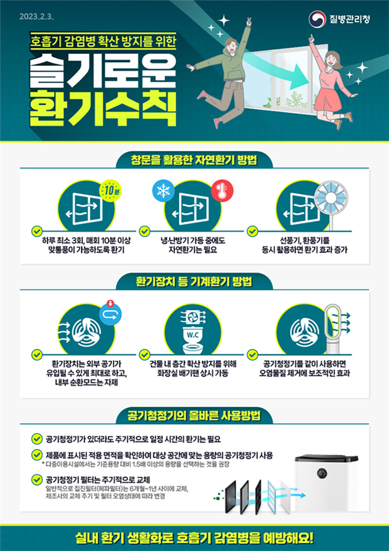 슬기로운 환기수칙. 자세한 내용 아래에 있습니다.