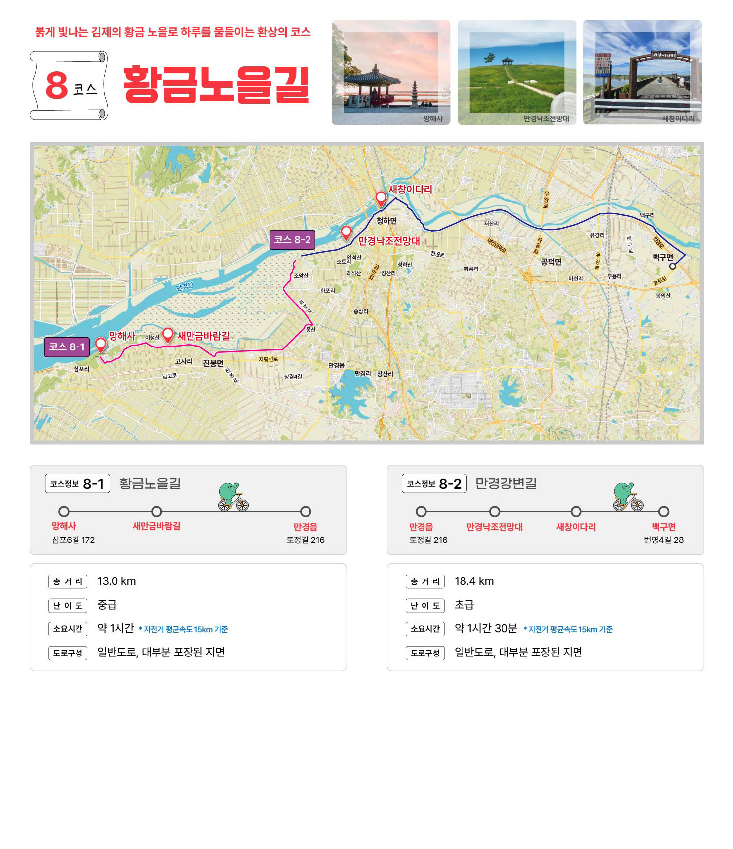 황금노을길 이미지