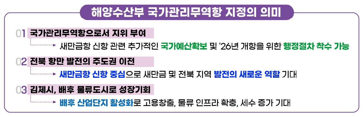 해양수산부 국가관리무역항 지정의 의미로 자세한 사항은 본문에 있음