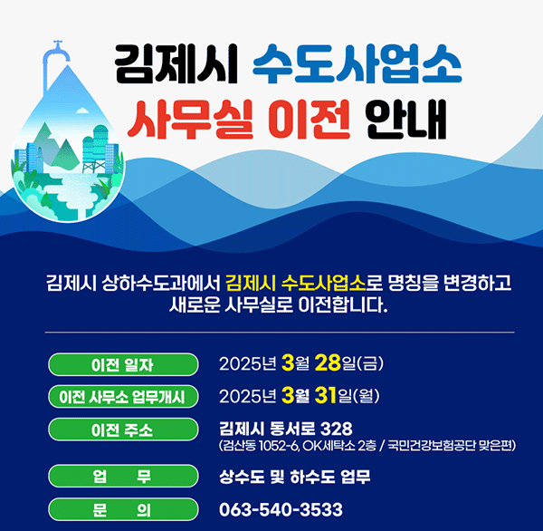 김제시 수도사업소 사무실이전 안내
김제시 상하수도과에서 김제시 수도사업소로 명칭을 변경하고 새로운 사무실로 이전합니다.
이전 일자 2025년 3월 28일(금)
이전 사무소 업무개시 2025년 3월 31일(월)
이전 주소 김제시 동서로 328 (검산동 1052-6  OK세탁소 2층 / 국민건강보험공단 맞은편)
업무 상수도 및 하수도 업무
문의 063-540-3533