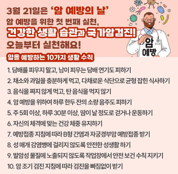 3월 21일은 ‘암 예방의 날’
암 예방을 위한 첫 번째 실천  건강한 생활 습관과 국가암검진! 
오늘부터 실천해요!
암을 예방하는 10가지 생활 수칙
1. 담배를 피우지 말고  남이 피우는 담배 연기도 피하기
2. 채소와 과일을 충분하게 먹고  다채로운 식단으로 균형 잡힌 식사하기
3. 음식을 짜지 않게 먹고  탄 음식을 먹지 않기
4. 암 예방을 위하여 하루 한두 잔의 소량 음주도 피하기
5. 주 5회 이상  하루 30분 이상  땀이 날 정도로 걷거나 운동하기
6. 자신의 체격에 맞는 건강 체중 유지하기
7. 예방접종 지침에 따라 B형 간염과 자궁경부암 예방접종 받기
8. 성 매개 감염병에 걸리지 않도록 안전한 성생활 하기
9. 발암성 물질에 노출되지 않도록 작업장에서 안전 보건 수칙 지키기
10. 암 조기 검진 지침에 따라 검진을 빠짐없이 받기