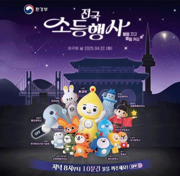 환경부
전국 소등행사
불을끄고 별을 켜요
지구의 날 2025.04.22.(화)
나우 환경부  등대리 인천광역시  충녕이 세종특별자치시  방울이 한국수자원공사  도달쑤 대구광역시  송이 청송군  오매나 광주광역시  강원이 특별이 강원특별자치도  물범이 한국환경산업기술원  귀요미 국립생태원  해울이 울산광역시  벼리 경상남도
저녁 8시부터 10분간 불을 꺼주세요! OFF