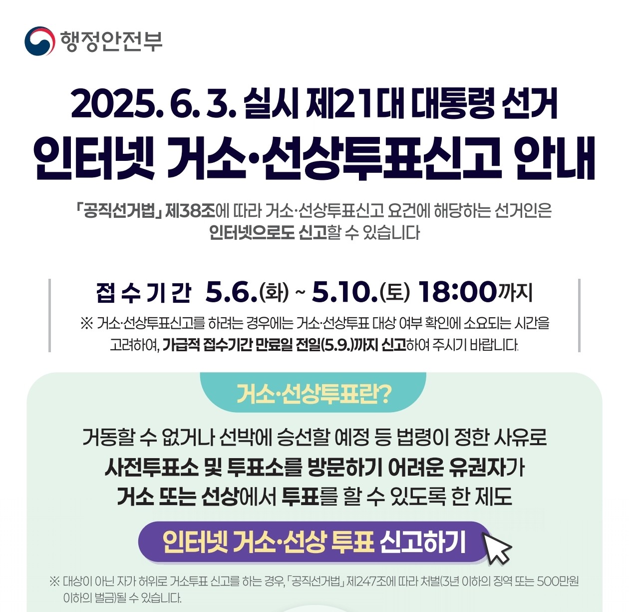 행정안전부 
2025.6.3. 실시 제21대 대통령 선거 인터넷 거소·선상투표신고 안내 
「공직선거법」 제38조에 따라 거소·선상투표신고 요건에 해당하는 선거인은 인터넷으로도 신고할 수 있습니다 
접수기간 5.6.(화) ~ 5.10.(토) 18:00까지 
※ 거소·선상투표신고를 하려는 경우에는 거소·선상투표 대상 여부 확인에 소요되는 시간을 고려하여  가급적 접수기간 만료일 전일(5.9.)까지 신고하여 주시기 바랍니다. 
거소·선상투표란? 
거동할 수 없거나 선박에 승선할 예정 등 법령이 정한 사유로 
사전투표소 및 투표소를 방문하기 어려운 유권자가 거소 또는 선상에서 투표를 할 수 있도록 한 제도 
인터넷 거소·선상 투표 신고하기 
※ 대상이 아닌 자가 허위로 거소투표 신고를 하는 경우  「공직선거법」 제247조에 따라 처벌(3년 이하의 징역 또는 500만원 이하의 벌금)될 수 있습니다.