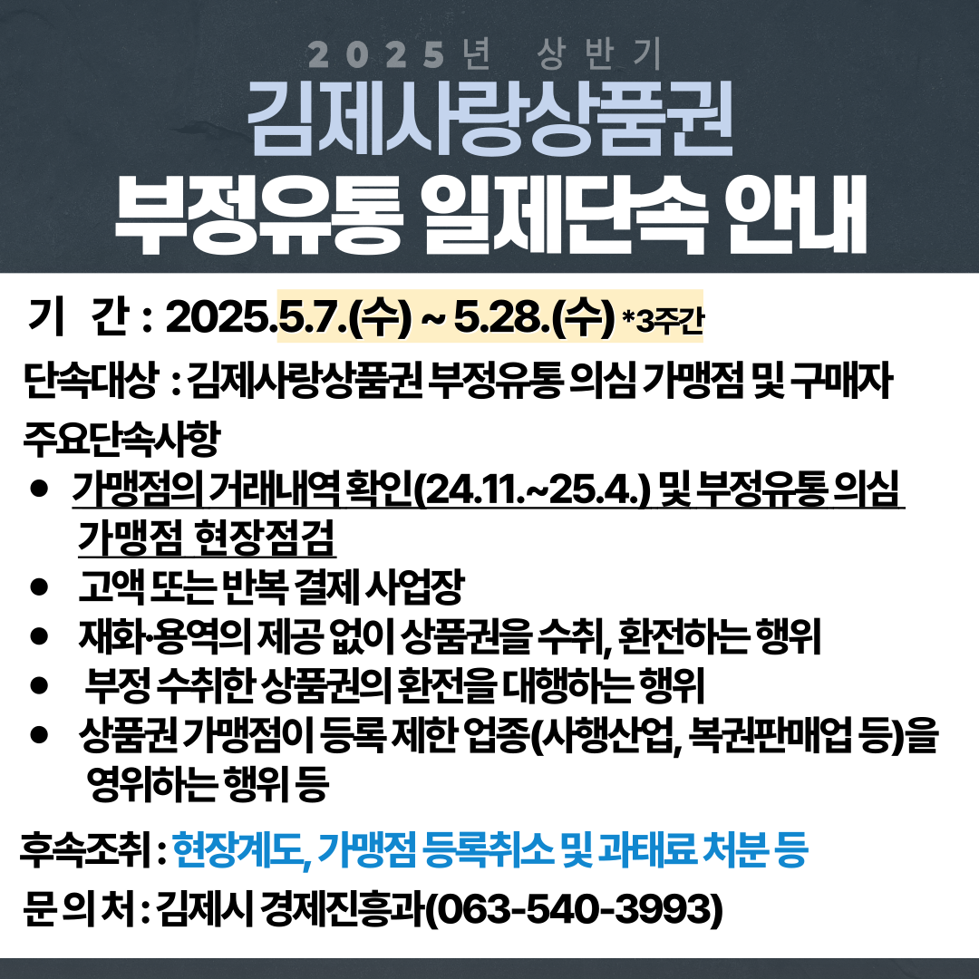2025년 상반기 김제사랑상품권  부정유통 일제단속 안내 
기간: 2025.5.7.(수) ~ 5.28.(수) 3주간 
단속대상 : 김제사랑상품권 부정유통 의심 가맹점 및 구매자 
주요단속사항
가맹점의 거래내역확인(24.11.~25.4.) 및 부정유통 의심 가맹점 현장점검 
고액 또는 반복 결제 사업장 
재화·용역의 제공 없이 상품권을 수취  환전하는 행위 
부정 수취한 상품권의 환전을 대행하는 행위 
상품권 가맹점이 등록제한 업종(사행산업  복권판매업 등)을 영위하는 행위 등 
후속조취 : 현장계도  가맹점 등록취소 및 과태료 처분 등 
문의처 : 김제시 경제진흥과(063-540-3993)