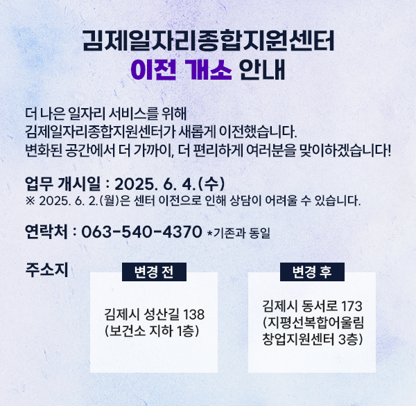 김제일자리종합지원센터 이전 개소 안내
더 나은 일자리 서비스를 위해 
김제일자리종합지원센터가 새롭게 이전했습니다. 
변화된 공간에서 더 가까이  더 편리하게 여러분을 맞이하겠습니다!
업무 개시일 : 2025. 6. 4.(수)
※ 2025. 6. 2.(월)은 센터 이전으로 인해 상담이 어려울 수 있습니다
연락처 : 063-540-4370 *기존과 동일
주소지
변경 전 김제시 성산길 138 (보건소 지하 1층)
변경 후 김제시 동서로 173 (지평선복합어울림 창업지원센터 3층)
