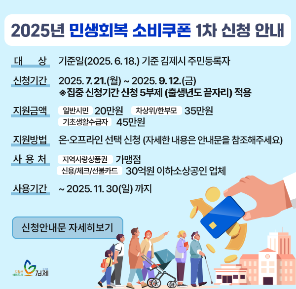 2025년 민생회복 소비쿠폰 1차 신청 안내
 대    상 : 기준일(2025. 6. 18.) 기준 김제시 주민등록자
신청기간 : 2025. 7. 21(월) ~ 2025. 9. 12.(금) ※ 집중 신청기간 신청 5부제 (출생년도 끝자리) 적용
지원금액 
(일반시민) 20만원
(차상위·한부모) 35만원  (기초생활수급자) 45만원
지원방법 : 온·오프라인 선택 신청 (자세한내용은 안내문 참조해주세요)
사 용 처 : 지역사랑상품권: 가맹점  신용･체크･선불카드: 30억원 이하 소상공인 업체
사용기간 : ~ 2025. 11. 30(일)까지  
신청안내문 자세히보기
지평선 생명도시 김제