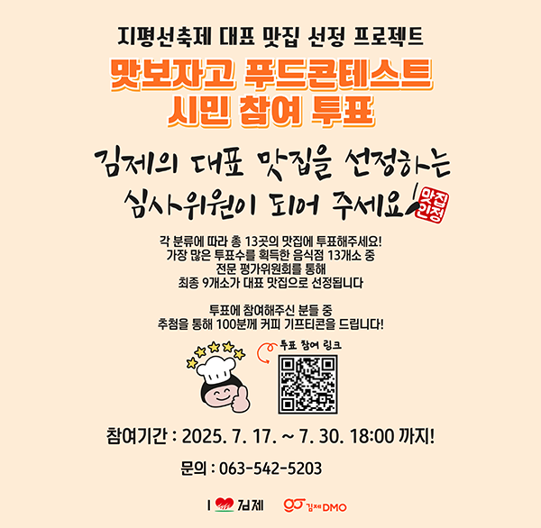 지평선축제 대표 맛집 선정 프로젝트
맛보자고 푸드콘테스트 시민 참여 투표
김제의 대표 맛집을 선정하는 심사위원이 되어 주세요
각 분류에 따라 총 13곳의 맛집에 투표해주세요!
가장 많은 투표수를 획득한 음식점 13개소 중
전문 평가위원회를 통해 최종 9개소가 대표 맛집으로 선정됩니다
투표에 참여해주신 분들 중 추첨을 통해 100분께 커피 기프티콘을 드립니다!
투표 참여 링크 qr
참여기간: 2025.7.17.~7.30. 18:00 까지!
문의: 063-542-5203
김제 / 김제 DMO