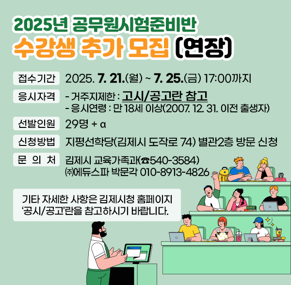 2025년 공무원시험준비반 수강생 추가 모집 (연장)
접수기간 : 2025. 7. 21.(월) ~ 7. 25.(금) 17:00까지
응시자격
- 거주지제한 : 고시/공고란 참고
- 응시연령 : 만 18세 이상(2007. 12. 31. 이전 출생자)
선발인원 : 29명 + α
신청방법 : 지평선학당(김제시 도작로 74) 별관2층 방문 신청
문 의 처 : 김제시 교육가족과(☎540-3584) ㈜에듀스파 박문각 010-8913-4826
기타 자세한 사항은 김제시청 홈페이지 공시/공고란을 참고하시기 바랍니다.
