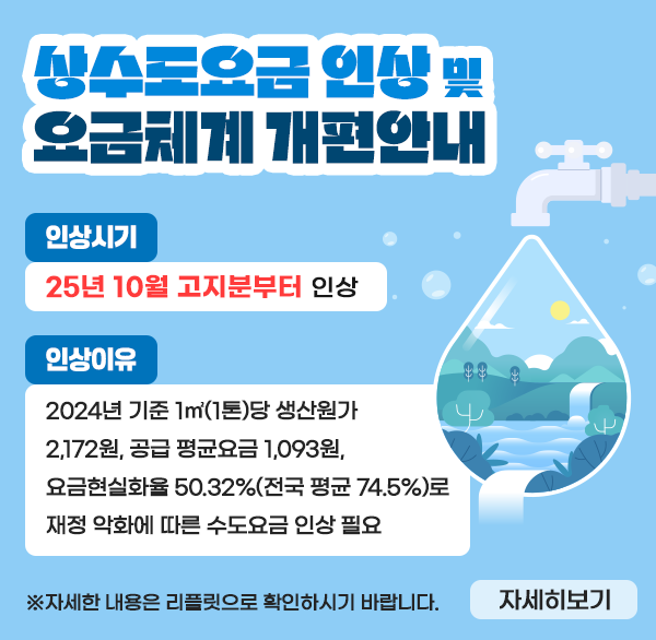 상수도요금 인상 및 요금체계 개편안내
인상시기 25년 10월 고지분부터 인상
인상이유 2024년 기준 1㎡(1톤)당 생산원가 2 172원  공급 평균요금 1 093원  요금현실화율 50.32%(전국 평균 74.5%)로 재정 악화에 따른 수도요금 인상 필요
※자세한 내용은 리플릿으로 확인하시기 바랍니다.
자세히보기