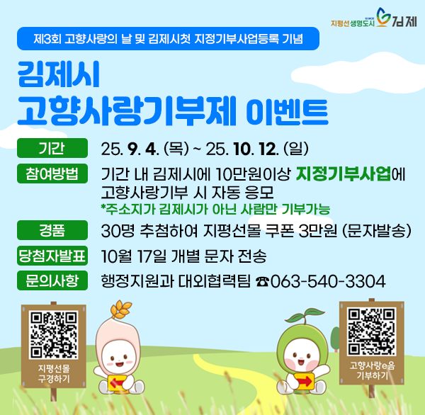 김제시가 제3회 고향사랑의 날 및 첫 지정기부사업 등록 기념
고향사랑기부제 이벤트
기    간 : 25. 9. 4.(목) ~ 25. 10. 12.(일)
참여방법 : 기간 내 김제시 첫 지정기부사업에 10만원 이상 기부 시 자동 응모
 *주민등록 주소지가 김제시가 아닌 사람만 고향사랑기부 가능
경    품 : 30명 추첨하여 지평선몰 온라인이용권 3만원 쿠폰 지급
당첨자발표 : 10월 17일 개별 문자 전송
문    의 : 행정지원과 대외협력팀 ☎063-540-3304