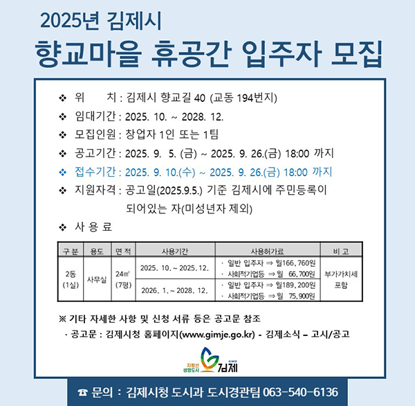 2025년 김제시
향교마을 휴공간 입주자 모집
위 치 : 김제시 향교길 40 (교동 194번지)
임대기간: 2025. 10. ~ 2028. 12.
❖ 모집인원 : 창업자 1인 또는 1팀
❖ 공고기간: 2025. 9. 5.(금) ~ 2025. 9. 26.(금) 18:00 까지
접수기간: 2025. 9. 10.(수) ~ 2025. 9. 26.(금) 18:00 까지
❖ 지원자격 : 공고일(2025.9.5.) 기준 김제시에 주민등록이 되어있는 자(미성년자 제외)
❖ 사용료
구분
용도
면적
사용기간
사용허가료
비고
2동 (1실)
사무실
일반 입주자 월189 200원
24m² (7평)
2025  10.~2025.12.
일반 입주자 월166 760원
사회적기업등 월 66 700원
부가가치세 포함
2026.1.~2028  12.
사회적기업등 월 75 900원
※ 기타 자세한 사항 및 신청 서류 등은 공고문 참조
공고문 : 김제시청 홈페이지(www.gimje.go.kr) - 김제소식 - 고시/공고
지방선 생명도시
경제
☎문의: 김제시청 도시과 도시경관팀 063-540-6136