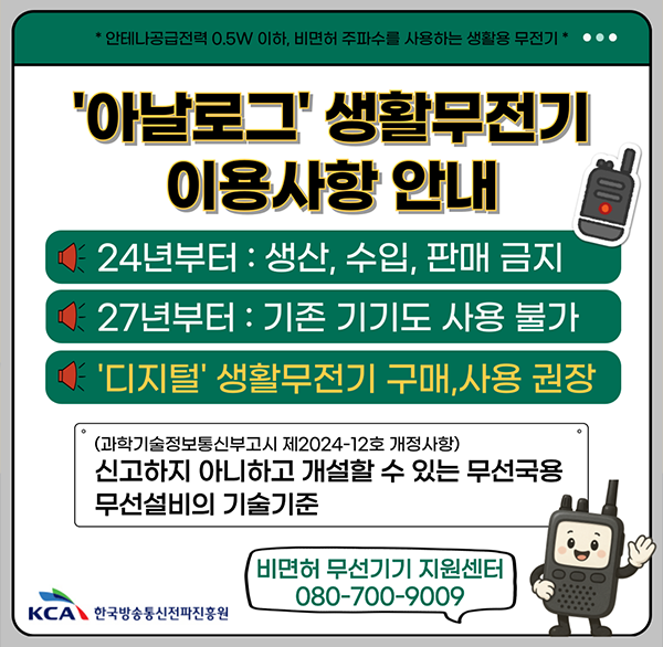 * 안테나공급전력 0.5W 이하  비면허 주파수를 사용하는 생활용 무전기
'아날로그' 생활무전기 이용사항 안내
24년부터 : 생산  수입  판매 금지
27년부터 : 기존 기기도 사용 불가
'디지털' 생활무전기 구매  사용 권장
(과학기술정보통신부고시 제2024-12호 개정사항)
신고하지 아니하고 개설할 수 있는 무선국용 무선설비의 기술기준
비면허 무선기기 지원센터 080-700-9009
KCA 한국방송통신전파진흥원