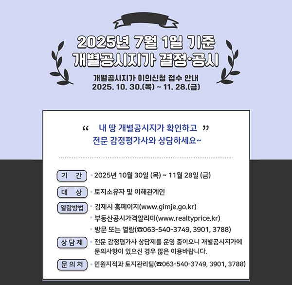 2025. 7. 1. 기준 개별공시지가 결정‧공시 및 이의신청 접수 기간입니다. 
 이의가 있으신 분은 개별공시지가 이의신청서를 제출하여 주시기 바랍니다.

 1. 기    간 : 2025년 10월 30일(목) ~ 11월 28일(금)
 2. 열람내용 : 토지 지번별 ㎡당 가격
 3. 열람방법
  가. 김제시 홈페이지(https://www.gimje.go.kr)
      (분야별정보 → 건설/도시주택 → 개별공시지가 열람)
  나. 부동산공시가격알리미(https://www.realtyprice.kr)
  다. 방문 또는 전화열람(☎ 063-540-3749  3788  3901)
 4. 작성방법 : 개별공시지가 이의신청서에 가격 및 사유 등 작성 
 5. 제 출 처 : 김제시청 민원지적과 토지관리팀 및 읍·면·동 행정복지센터
  ※ 개별공시지가 관련 문의사항에 대해 전문 감정평가사와 상담제를     운영하오니 많은 이용바랍니다.