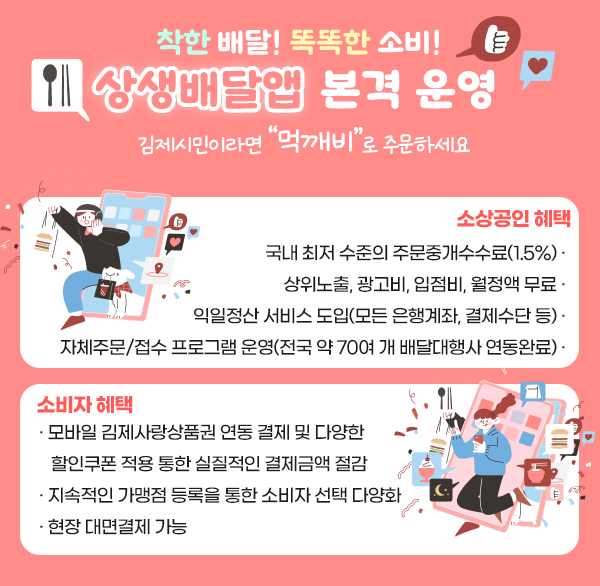 착한 배달! 똑똑한 소비!
상생배달앱 본격 운영
김제시민이라면 먹깨비로 주문하세요
   - 소상공인 혜택
    ·국내 최저 수준의 주문중개수수료(1.5%)
    ·상위노출  광고비  입점비  월정액 무료
    ·익일정산 서비스 도입(모든 은행계좌  결제수단 등)
    ·자체주문/접수 프로그램 운영(전국 약 70여 개 배달대행사 연동완료)   
   - 소비자 혜택
   ·모바일 김제사랑상품권 연동 결제 및 다양한 할인쿠폰
     적용 통한 실질적인 결제금액 절감
   ·지속적인 먹깨비 가맹점 등록을 통한 소비자 선택 다양화
   ·현장 대면결제 가능