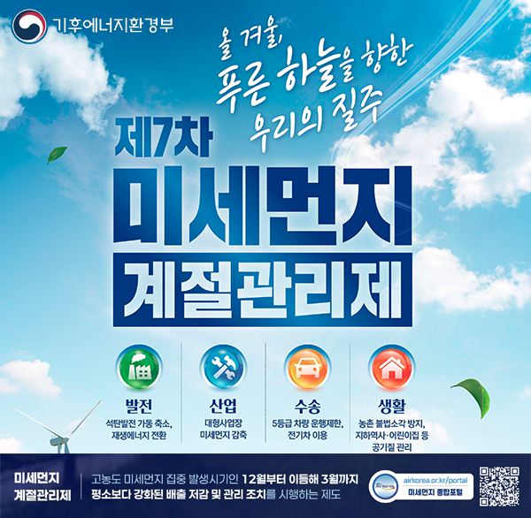 기후에너지환경부
올 겨울 푸른 하늘을 향한 우리의 질주
제7차 미세먼지 계절관리제
발전 석탄발전 가동 축소  재생에너지 전환
산업 대형사업장 미세먼지 감축
수송 5등급 차량 운행제한  전기차 이용
생활 농촌 불법소각 방지  지하역사·어린이집 등 공기질 관리
미세먼지 계절관리제
고농도 미세먼지 집중 발생시기인 평소보다 강화된 배출 저감 및 관리 조치를 시행하는 제도
12월부터 이듬해 3월까지
airkkonsa.or.kr/portal
미세먼지 통합포털