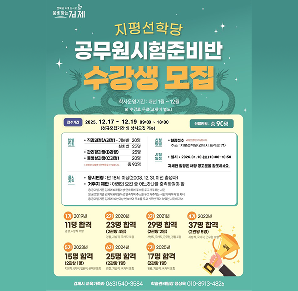 지평선학당
공무원시험준비반 수강생 모집
학사운영기간 : 매년 1월~12월
※ 수강료 무료(교재비 별도)
접수기간 2025. 12.17~12.19 09:00~18:00
선발인원 : 총 90명
반별 인원
직강과정(A과정)-기본반 20명 - 심화반 25명
관리형과정(B과정)25명
동영상과정(C과정) 20명
총 90명
신청방법 현장접수 주소: 지평선학당(김제시 도작로 74)
시험 일정 일시: 2024.01.10(토) 10:00~10:50
자세한 일정은 해당 공고문을 참조하세요.
응시자격
응시연령 : 만 18세 이상(2008.12.31 이전 출생자)
거주지 제한: 아래의 요건 중 어느하나를 충족하여야 함
①공고일 기준 김페어 개이상 연속하여 주소를 두고 거주하는 시민
공고일 기준 김에 6개월 연속하여 주소를 두고 거주하는 시민의 배우자 및 자녀
①공고일 기준 김제에 10년이상 연속하여 주소를 두고 거주한 적이 있었던 시민의 자녀
김제시 교육가족과 063) 540-3584
학습관리팀장 정상욱 010-8913-4826