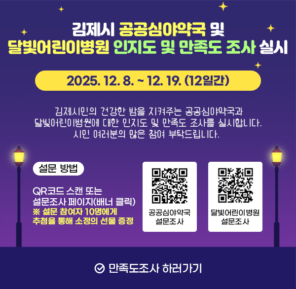 김제시 공공심야약국 및 달빛어린이병원 인지도 및 만족도 조사 실시
2025. 12. 8. ~ 12. 19. (12일간)
김제시민의 건강한 밤을 지켜주는 공공심야약국과 달빛어린이병원에 대한 인지도 및 만족도 조사를 실시합니다.
시민 여러분의 많은 참여 부탁드립니다. 
설문 방법 :  QR코드 접속 또는 김제시청 홈페이지 → 설문조사 페이지
   ※ 설문 참여자 10명에게 추첨을 통해 소정의 선물 증정
설문조사하러가기