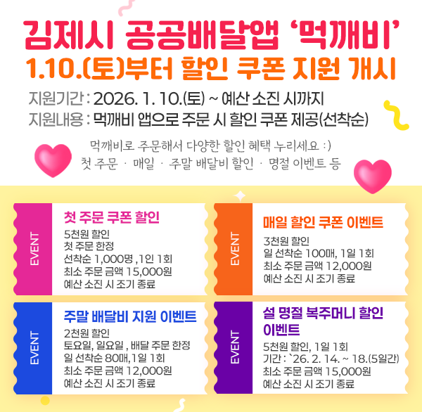 김제시 공공배달앱 먹깨비
1.10.(토)부터 할인 쿠폰 지원 개시
지원기간 : 2026. 1. 10.(토) ~ 예산 소진 시까지
지원내용 : 먹깨비 앱으로 주문 시 할인 쿠폰 제공(선착순)
먹깨비로 주문해서 다양한 할인 혜택 누리세요 :)
첫 주문 · 매일 · 주말 배달비 할인 · 명절 이벤트 등
EVENT
첫 주문 쿠폰 할인
5천원 할인
첫 주문 한정 
선착순 1 000명 1인 1회
최소 주문 금액 15 000원
예산 소진 시 조기 종료
EVENT
매일 할인 쿠폰 이벤트
3천원 할인
일 선착순 100매 1일 1회
최소 주문 금액 12 000원
예산 소진 시 조기 종료
EVENT
주말 배달비 지원 이벤트
2천원 할인
토요일  일요일  배달 주문 한정
일 선착순 80매 1일 1회
최소 주문 금액 12 000원
예산 소진 시 조기 종료
EVENT
설 명절 복주머니 할인 이벤트
5천원 할인  1일 1회
기간 : `26. 2. 14. ~ 18.(5일간)
최소 주문 금액 15 000원
예산 소진 시 조기 종료