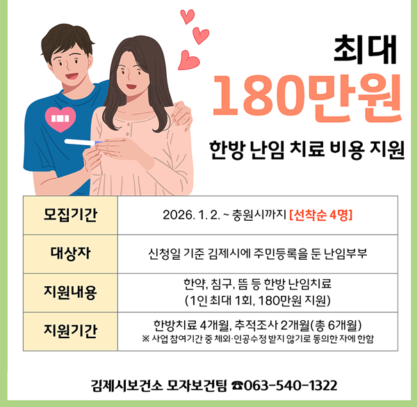 최대180만원
한방 난임 치료 비용 지원
모집기간 2026. 1.2.~ 충원시까지 [선착순 4명]
대상자 신청일 기준 김제시에 주민등록을 둔 난임부부
지원내용 한약  침구  뜸 등 한방 난임치료 (1인 최대 1회  180만원 지원)
지원기간 한방치료 4개월  추적조사 2개월(총 6개월)
※ 사업 참여기간 중 체외 인공수정 받지 않기로 동의한 자에 한함
김제시보건소 모자보건팀 ☎063-540-1322