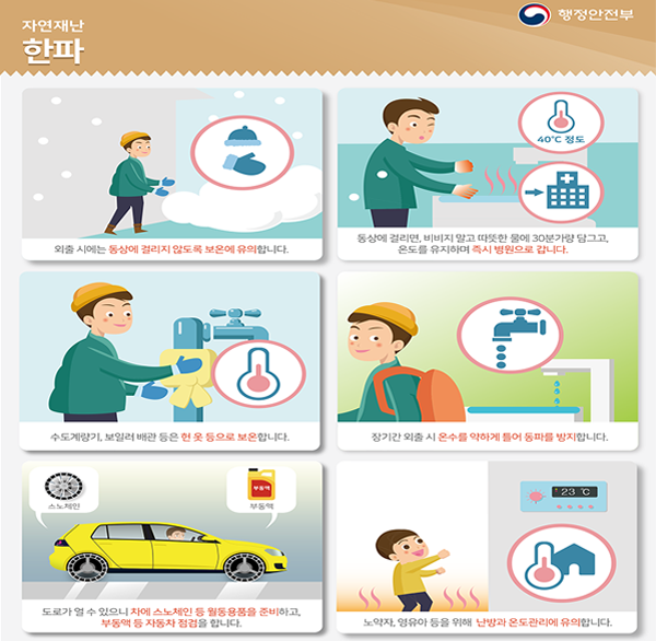 자연재난 한파
행정안전부
40°C 정도
외출 시에는 동상에 걸리지 않도록 보온에 유의합니다.
동상에 걸리면  비비지 말고 따뜻한 물에 30분가량 담그고  온도를 유지하며 즉시 병원으로 갑니다.
수도계량기  보일러 배관 등은 헌 옷 등으로 보온합니다.
장기간 외출 시 온수를 약하게 틀어 동파를 방지합니다.
스노체인
부동액
23 C
도로가 얼 수 있으니 차에 스노체인 등 월동용품을 준비하고  부동액 등 자동차 점검을 합니다.
6
노약자  영유아 등을 위해 난방과 온도관리에 유의합니다.