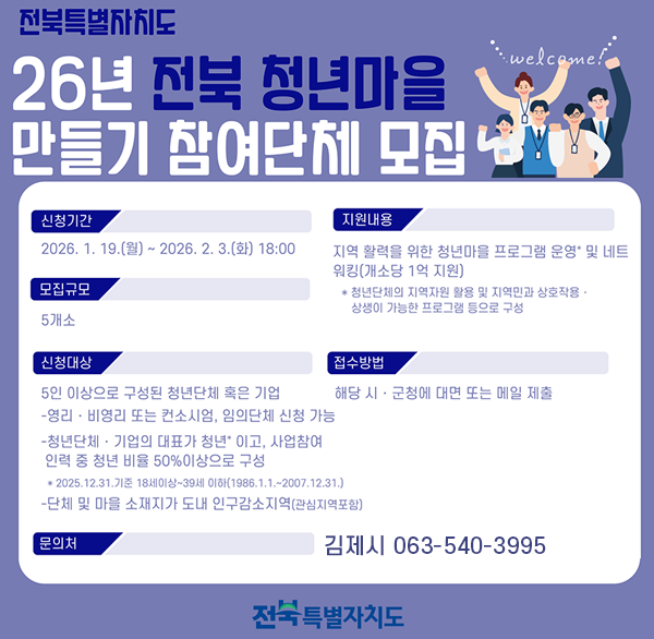 2026년 전북 청년마을 만들기 사업 참여단체 모집
2026년 전북 청년마을 만들기 사업 공모계획을 아래와 같이 안내드립니다.
청년단체·기업의 참여를 부탁드리며  자세한 사항은 첨부파일을 반드시 확인하여 주시기 바랍니다.

★ 신청서 제출기한 : 2026. 2. 3.(화) 18:00한
★ 신청서 제출방법 : 방문(김제시청 성장전략실  신관 4층) 또는 전자메일(auddksla123@korea.kr) 접수
 
- 사업명 : 2026년 전북 청년마을 만들기 사업
- 사업대상 : 신규 청년마을(4개소)  기존 청년마을(1개소)

  * 청년마을 : 5인 이상으로 구성된 청년단체·기업으로 영리·비영리  컨소시엄  임의단체를 포함하며  대표가 청년이고 
         구성원 중 청년 비율이 50% 이상으로 구성(2025.12.31.기준  18세 이상 ~ 39세 이하(1986.1.1.~2007.12.31.))

- 지원규모 : 청년단체별 1억원
- 문의처 : 김제시 성장전략실 청년정책팀(063-540-3995)