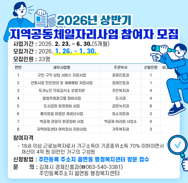 2026년 상반기 지역공동체일자리사업 참여자 모집
 ○ 사업기간 : 2026. 2. 23. ~ 6. 30.(5개월)
 ○ 모집기간 : 2026. 1. 26. ~ 1. 30.
 ○ 모집인원 : 33명
구인·구직 상담 서비스 지원사업
전통시장 안전관리 및 
재해예방 지원사업
독거노인 무료급식소 운영지원
불법옥외광고물 정비사업
도시공원 환경정비 사업
폐자원을 이용한 재생산사업
벽골제 관광지 환경정비 사업
지역아동센터 어학강사 지원사업
 ○ 참여자격
   - 18세 이상 근로능력자로서 가구소득이 기준중위소득 70% 이하이면서 재산이 4억 원 미만인 가구의 구성원
 ○ 신청방법 : 주민등록 주소지 읍면동 행정복지센터 방문 접수
 ○ 문    의 : 김제시 경제진흥과(☎063-540-3381)
               주민등록주소지 읍면동 행정복지센터