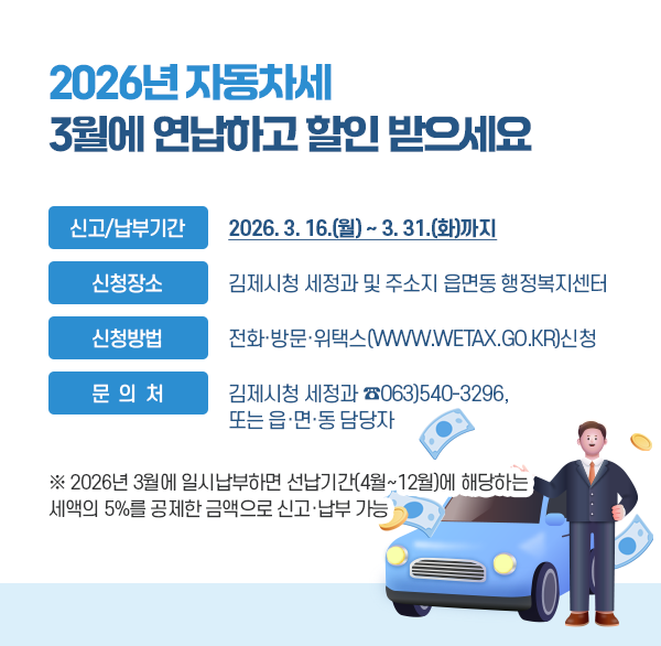 2026년 자동차세 3월에 연납하고 할인 받으세요

 신고/납부기간 : 2026. 3. 16.(월) ~ 3. 31.(화)까지
 신청장소 : 김제시청 세정과 및 주소지 읍면동 행정복지센터 
 신청방법 : 전화·방문·위택스(www.wetax.go.kr)신청
 문의처 : 김제시청 세정과 ☎063)540-3296  또는 읍·면·동 담당자
 ※ 2026년 3월에 일시납부하면 선납기간(4월~12월)에 해당하는 세액의 5%를 공제한 금액으로 신고·납부 가능