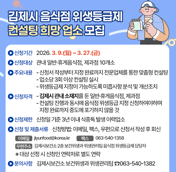 김제시 음식점 위생등급제 컨설팅 희망 업소 모집
신청기간 2026. 3. 9.(월) ~ 3. 27.(금)
신청대상 관내 일반·휴게음식점  제과점 10개소
주요내용
- 위생등급지정 가능한 음식점 대상으로 신청서 작성부터 지정 완료까지 전문업체를 통한 맞춤형 컨설팅 제공
- 업소당 3회 이상 컨설팅 실시
- 위생등급제 지정이 가능하도록 미흡사항 분석 및 개선조치
신청자격
- 김제시 관내 소재지를 둔 일반·휴게음식점  제과점
- 컨설팅 진행과 동시에 음식점 위생등급 지정 신청하여야하며 지정 완료까지 중도에 포기하지 않을 것
신청제한 신청일 기준 3년 이내 식중독 발생 이력업소
신청 및 제출서류
신청방법: 이메일  팩스  우편으로 신청서 작성 후 회신
- 이메일: jiyunfood@korea.kr
- 팩스: 063-540-1358
- 우편주소:김제시보건소 2층 보건위생과 위생관리팀 음식점 위생등급제 담당자
※ 대상 선정 시 신청인 연락처로 별도 연락
문의사항 김제시보건소 보건위생과 위생관리팀 ☎063-540-1382
