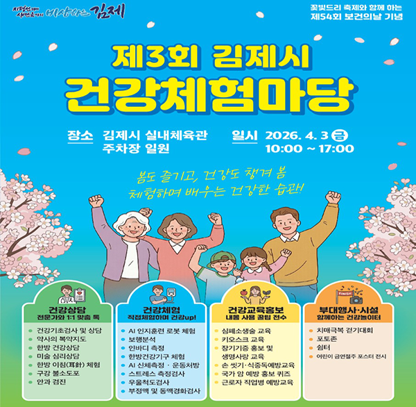 비상하는 김제
꽃빛드리 축제와 함께 하는 제54회 보건의날 기념
제3회 김제시 건강체험마당
장소 김제시 실내체육관 주차장 일원
일시 2026.4.3 10:00~17:00
봄도 즐기고  건강도 챙겨 봄 체험하며 배우는 건강한 습관!
건강상담 전문가와 1:1 맞춤 
건강기초검사 및 상담 약사의 복약지도 한방 건강상담 미술 심리상담
한방 이침(耳針) 체험
구강 불소도포
안과 검진건강체험 직접체험하며 건강up!
AI 인지훈련 로봇 체험
보행분석
인바디 측정
한방건강기구 체험
AI 신체측정·운동처방
스트레스 측정검사
우울척도검사
부정맥 및 동맥경화검사
건강교육홍보 내몸 사용 꿀팁 전수
심폐소생술 교육 키오스크 교육 장기기증 홍보 및 생명사랑 교육
손 씻기·식중독예방교육
국가 암 예방 홍보 퀴즈
근로자 직업병 예방교육
부대행사·시설 함께하는 건강놀이터
치매극복 걷기대회 포토존 쉼터 어린이 금연철주 포스터 전시