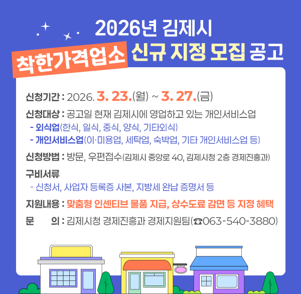 2026년 김제시 착한가격업소 신규 지정 모집 공고
신청기간 : 2026. 3. 23.(월) ~ 3. 27.(금)
신청대상 : 공고일 현재 김제시에 영업하고 있는 개인서비스업
- 외식업(한식  일식  중식  양식  기타외식)
- 개인서비스업(이·미용업  세탁업  숙박업  기타 개인서비스업 등)
신청방법 : 방문  우편접수(김제시 중앙로 40  김제시청 2층 경제진흥과)
구비서류
- 신청서  사업자 등록증 사본  지방세 완납 증명서 등
지원내용 : 맞춤형 인센티브 물품 지급  상수도료 감면 등 지정 혜택
문 의 : 김제시청 경제진흥과 경제지원팀(☎063-540-3880)
