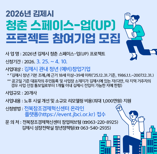 2026년 김제시 청춘 스페이스-업(UP) 프로젝트
 참여기업 모집

 ○ 사 업 명 : 2026년 김제시 청춘 스페이스-업(UP) 프로젝트
 ○ 신청기간 : 2026. 3. 25. ~ 4. 10.
 ○ 사업대상 : 김제시 관내 청년 (예비)창업기업  
  * 「김제시 청년 기본 조례」에 근거 18세 이상~39세 이하(‘25.12.31.기준  1986.1.1.~2007.12.31.)
  ** 공고일 기준 대표자의 주민등록 및 사업장 소재지가 김제시에 있는 자(다만  타 지역 거주자의 경우 사업 선정 통보일로부터 1개월 이내 김제시 전입이 가능한 자에 한함)
 ○ 사업규모 : 20개사
 ○ 사업내용 : 노후 시설 개선 및 소규모 리모델링 비용(최대 1 000만원) 지원
 ○ 신청방법 : 전북창조경제혁신센터 온라인
               플랫폼(https://event.jbci.or.kr) 접수
 ○ 문 의 처 : 전북창조경제혁신센터 창업허브팀 (☎063-220-8925)
               김제시 성장전략실 청년정책팀(☎ 063-540-2935)